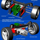Illustration for article titled XR-3 Hybrid: 225 mpg Electric/Diesel Available in May?